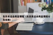 东京奥运会男篮赛程（东京奥运会男篮赛程以及结果）