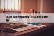 nba季后赛对阵图框架（nba季后赛对抗图）