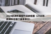 2024欧洲杯赛程时间表格图（2024年欧洲杯在哪个国家举行）