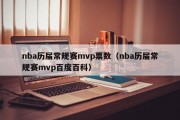 nba历届常规赛mvp票数（nba历届常规赛mvp百度百科）