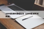 2000欧洲杯赛程比分（2000欧洲杯对阵图）