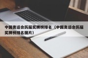 中国奥运会历届奖牌榜排名（中国奥运会历届奖牌榜排名图片）